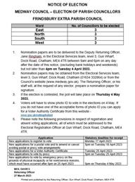 Notice of Election
